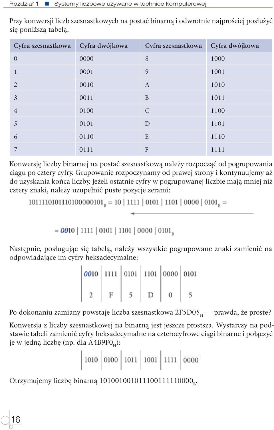 binarnej na postać szesnastkową należy rozpocząć od pogrupowania ciągu po cztery cyfry. Grupowanie rozpoczynamy od prawej strony i kontynuujemy aż do uzyskania końca liczby.