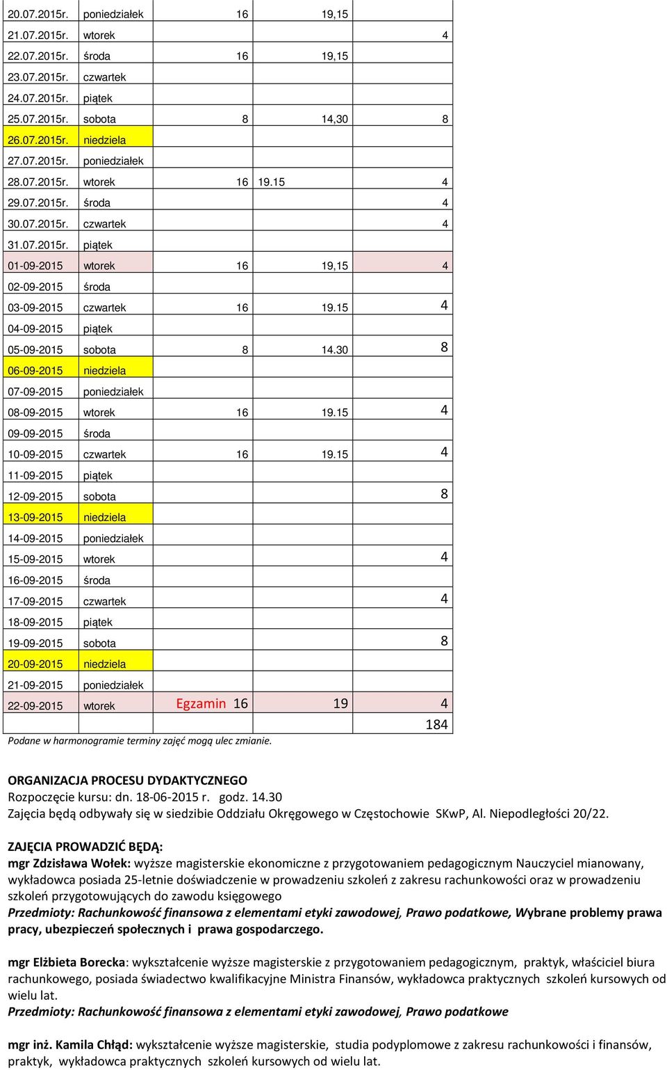 15 4 04-09-2015 piątek 05-09-2015 sobota 8 14.30 8 06-09-2015 niedziela 07-09-2015 poniedziałek 08-09-2015 wtorek 16 19.15 4 09-09-2015 środa 10-09-2015 czwartek 16 19.