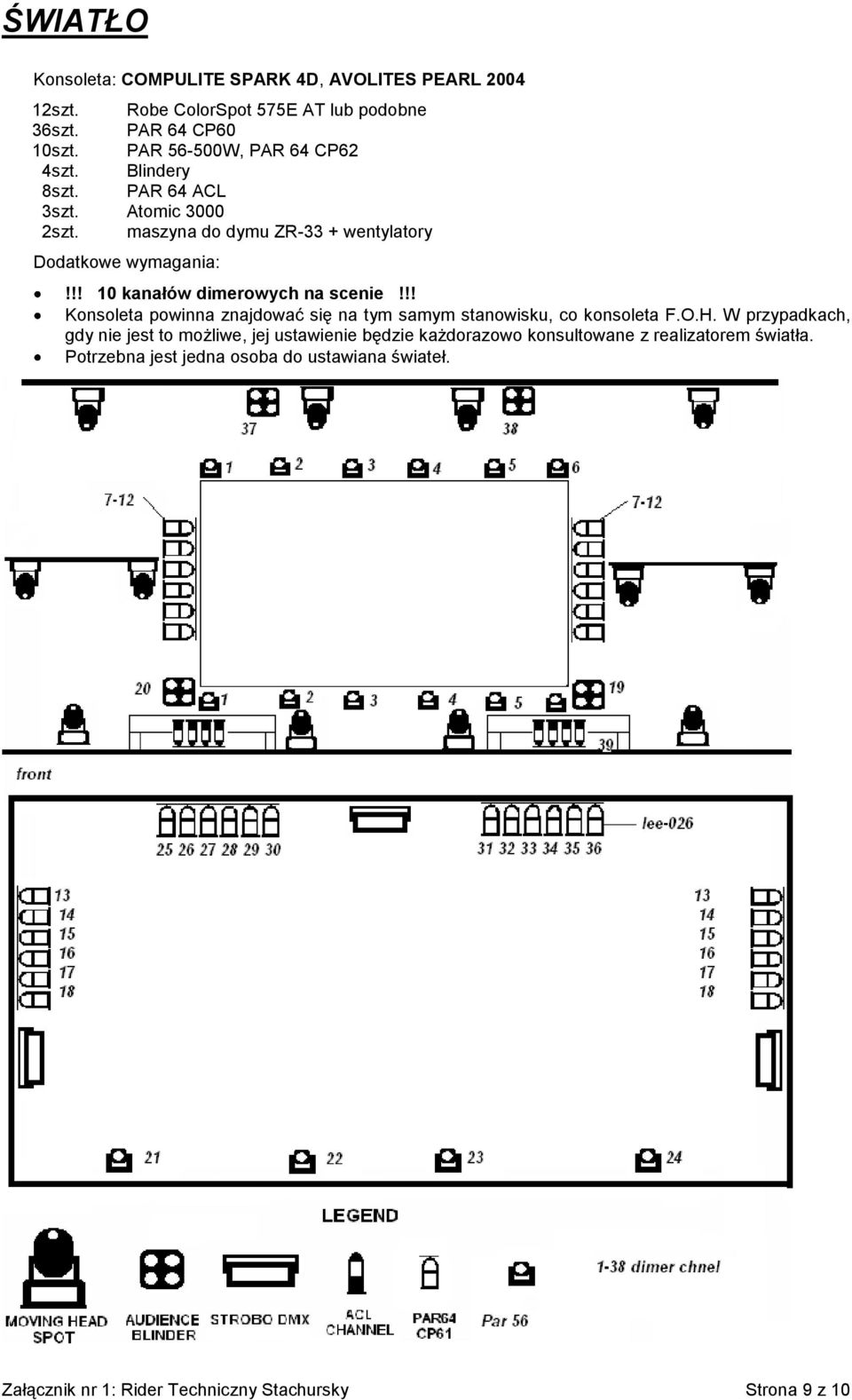 !! 10 kanałów dimerowych na scenie!!! Konsoleta powinna znajdować się na tym samym stanowisku, co konsoleta F.O.H.