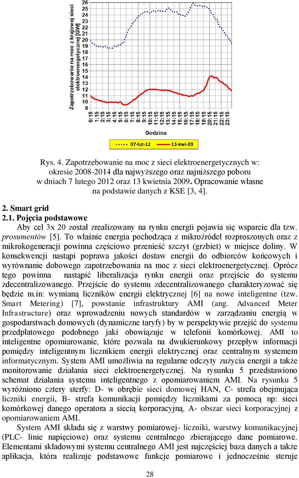 To właśnie energia pochodząca z mikroźródeł rozproszonych oraz z mikrokogeneracji powinna częściowo przenieść szczyt (grzbiet) w miejsce doliny.