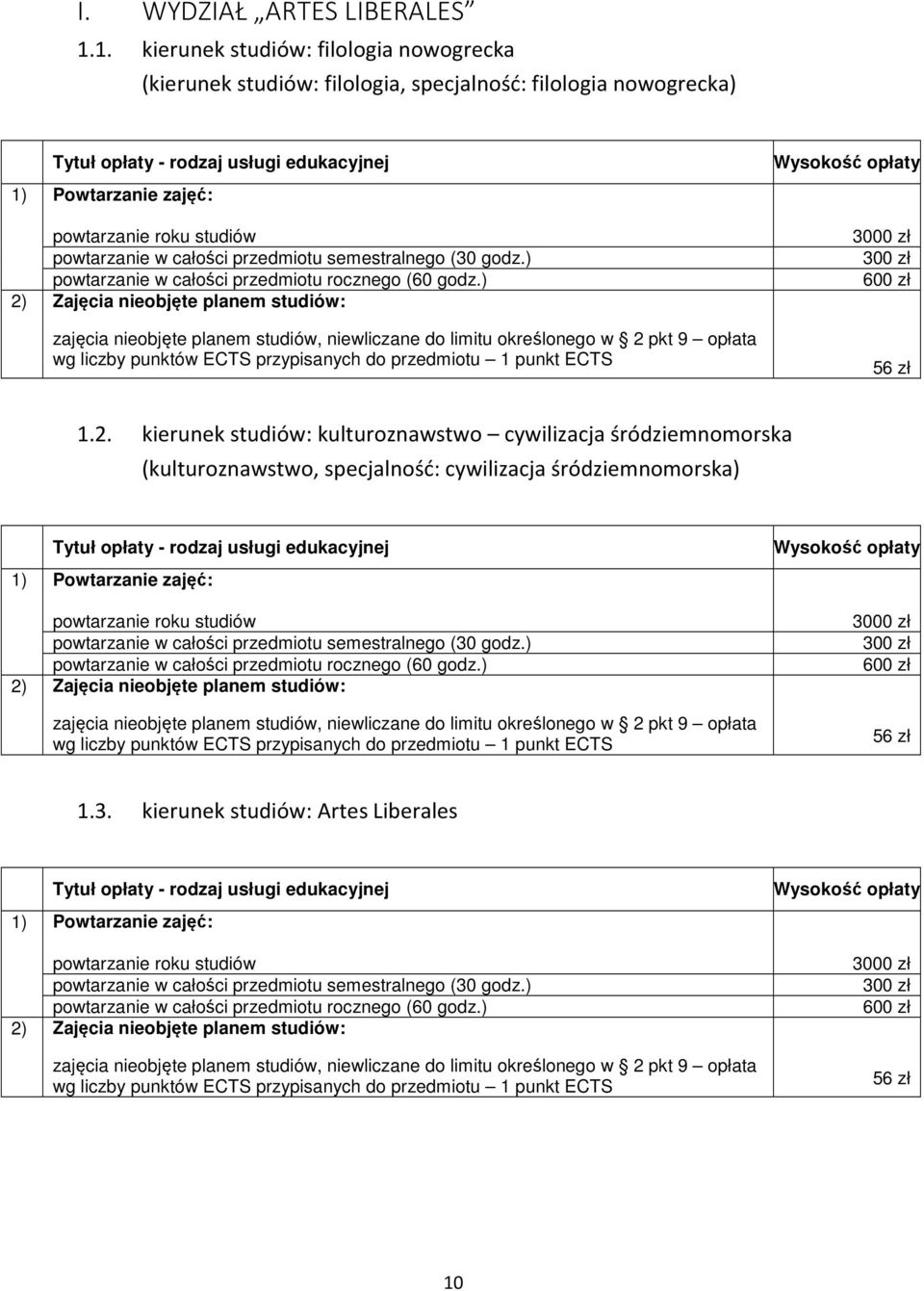 semestralnego (30 godz.) powtarzanie w całości przedmiotu rocznego (60 godz.