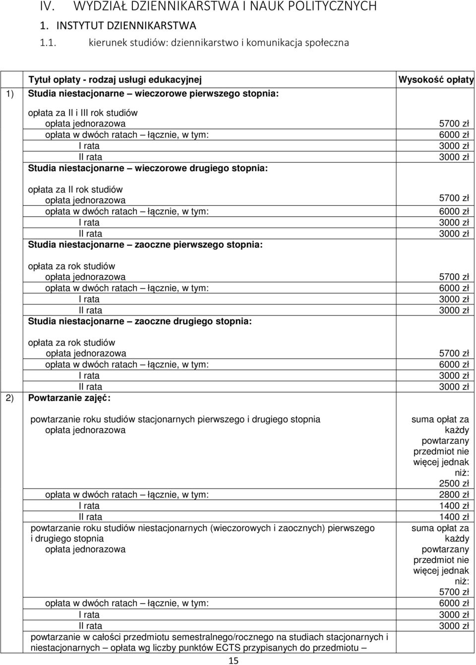 1. kierunek studiów: dziennikarstwo i komunikacja społeczna 1) Studia niestacjonarne wieczorowe pierwszego stopnia: opłata za II i III rok studiów Studia niestacjonarne wieczorowe drugiego stopnia: