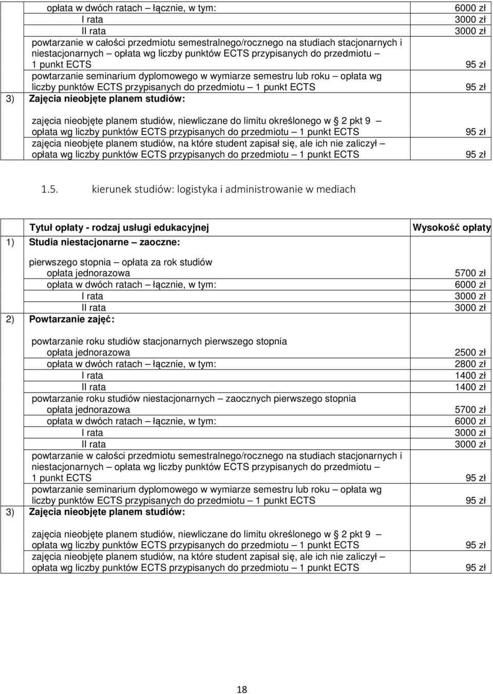 1 punkt ECTS zajęcia nieobjęte planem studiów, na które student zapisał się, ale ich nie zaliczył opłata wg liczby punktów ECTS przypisanych do przedmiotu 1 punkt ECTS 95 