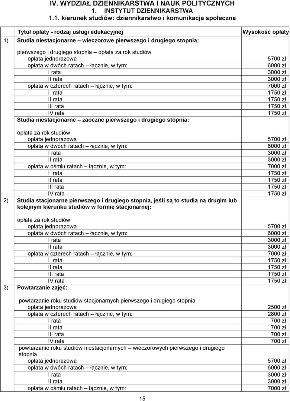 1. kierunek studiów: dziennikarstwo i komunikacja społeczna Studia niestacjonarne wieczorowe pierwszego i drugiego stopnia: pierwszego i drugiego stopnia I Studia niestacjonarne zaoczne pierwszego i