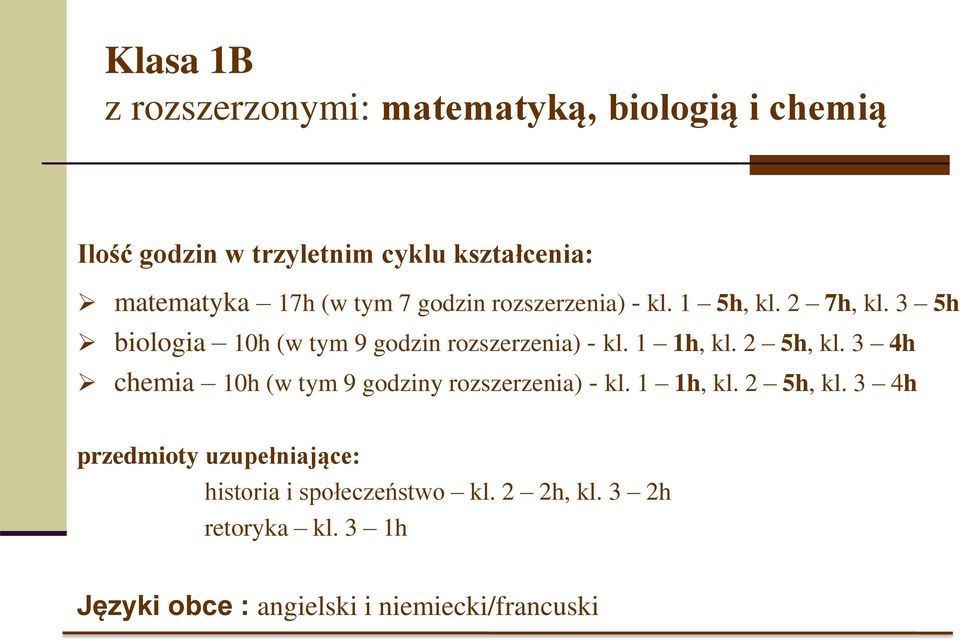 1 1h, kl. 2 5h, kl. 3 4h chemia 10h (w tym 9 godziny rozszerzenia) - kl. 1 1h, kl. 2 5h, kl. 3 4h przedmioty uzupełniające: historia i społeczeństwo kl.