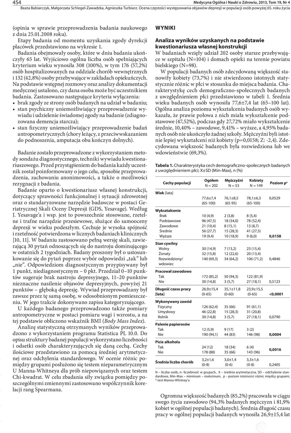 Wyjściowo ogólna liczba osób spełniających kryterium wieku wynosiła 308 (100%), w tym 176 (57,2%) osób hospitalizowanych na oddziale chorób wewnętrznych i 132 (42,8%) osoby przebywające w zakładach
