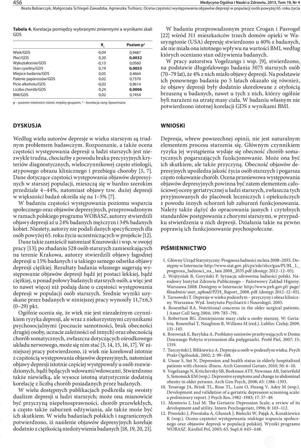 BMI/GDS R s -0,04 0,20-0,13 0,19 0,05 0,02-0,03 0,24 0,02 p poziom istotności różnic między grupami, a korelacja rang-spearmana 0,9487 0,0032 0,0560 0,0053 0,4664 0,7370 0,9614 0,0006 0,7454 W