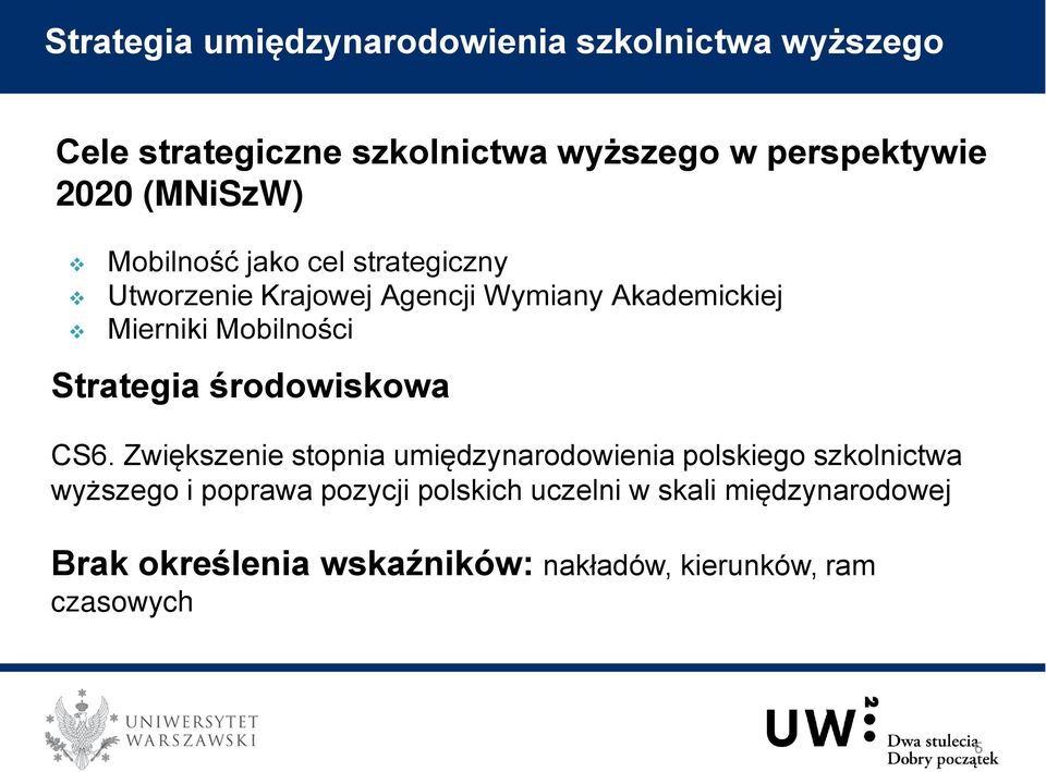 Strategia środowiskowa CS6.