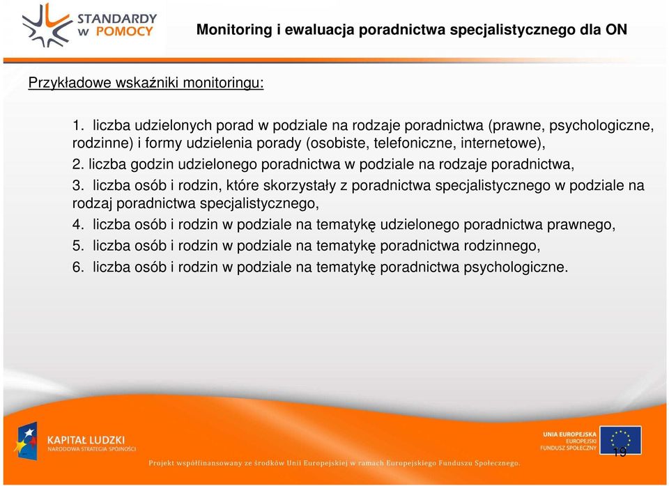 liczba godzin udzielonego poradnictwa w podziale na rodzaje poradnictwa, 3.
