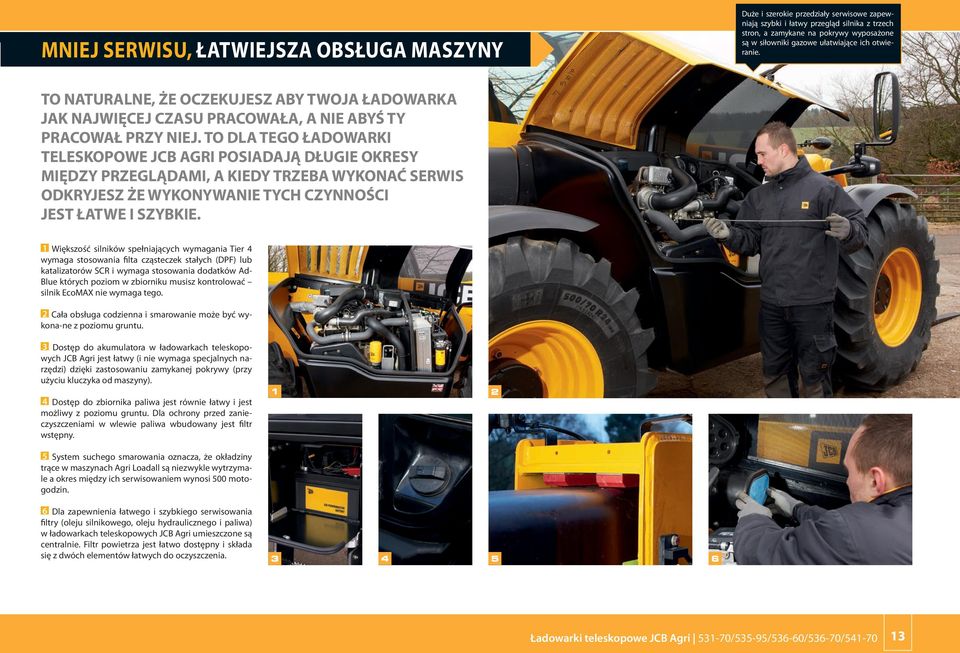 TO DLA TEGO ŁADOWARKI TELESKOPOWE JCB AGRI POSIADAJĄ DŁUGIE OKRESY MIĘDZY PRZEGLĄDAMI, A KIEDY TRZEBA WYKONAĆ SERWIS ODKRYJESZ ŻE WYKONYWANIE TYCH CZYNNOŚCI JEST ŁATWE I SZYBKIE.