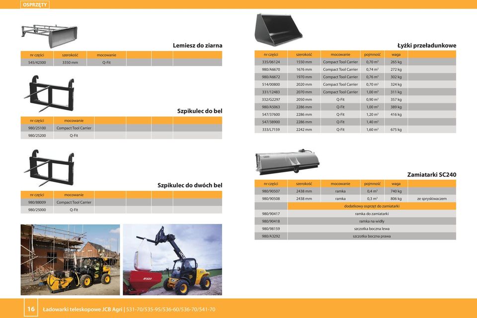 Compact Tool Carrier 0,70 m 3 324 kg 331/12483 2070 mm Compact Tool Carrier 1,00 m 3 311 kg 332/G2297 2050 mm Q-Fit 0,90 m 3 357 kg 980/A5063 2286 mm Q-Fit 1,00 m 3 389 kg 547/37600 2286 mm Q-Fit