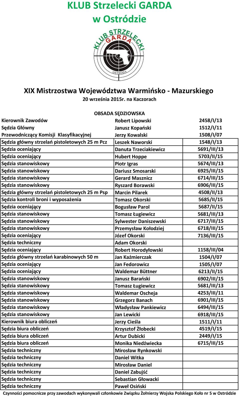 karabinowych 50 m Kierownik biura obliczeń Sędzia biura obliczeń Sędzia biura obliczeń Sędzia biura obliczeń OBSADA SĘDZIOWSKA Robert Lipowski Janusz Kopański Jerzy Kowalski Leszek Naworski Danuta