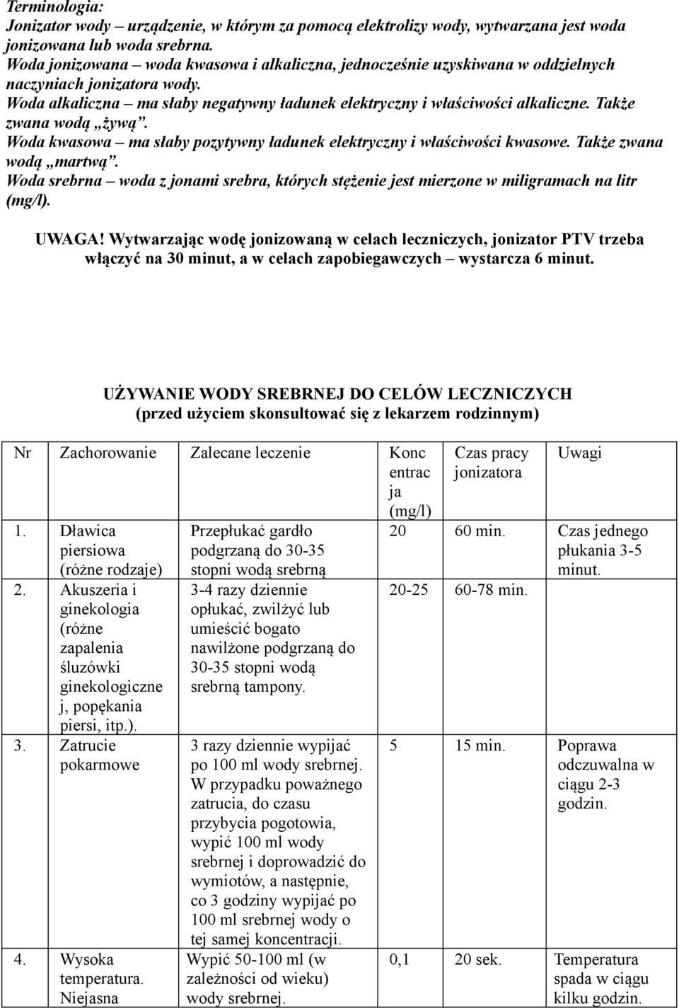 Także zwana wodą żywą. Woda kwasowa ma słaby pozytywny ładunek elektryczny i właściwości kwasowe. Także zwana wodą martwą.