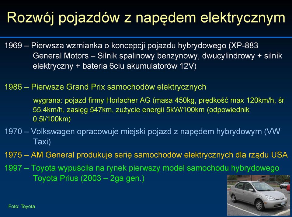 120km/h, śr 55.