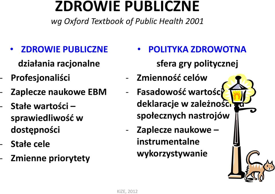 Zmienne priorytety POLITYKA ZDROWOTNA sfera gry politycznej - Zmienność celów - Fasadowość wartości