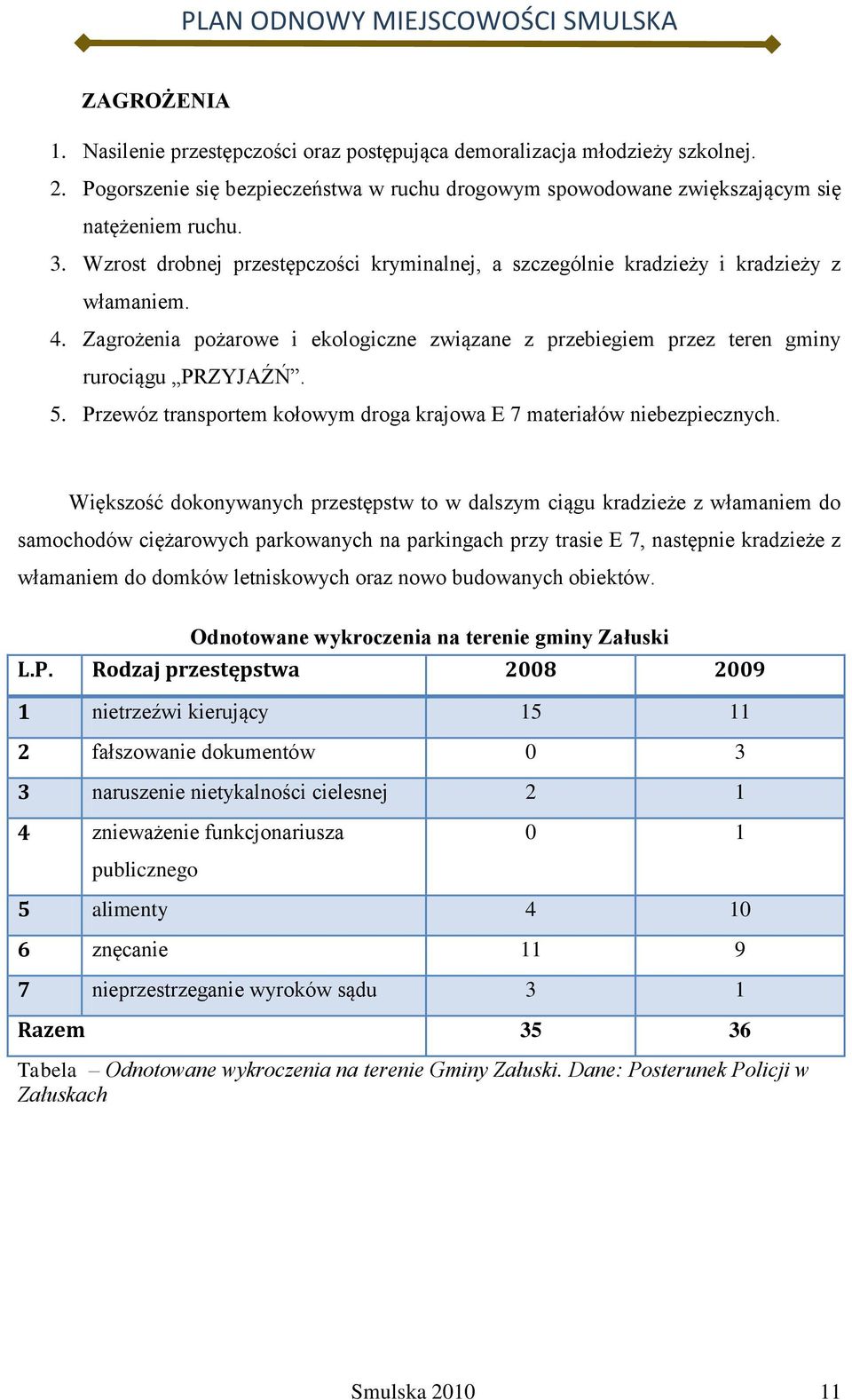 Przewóz transportem kołowym droga krajowa E 7 materiałów niebezpiecznych.