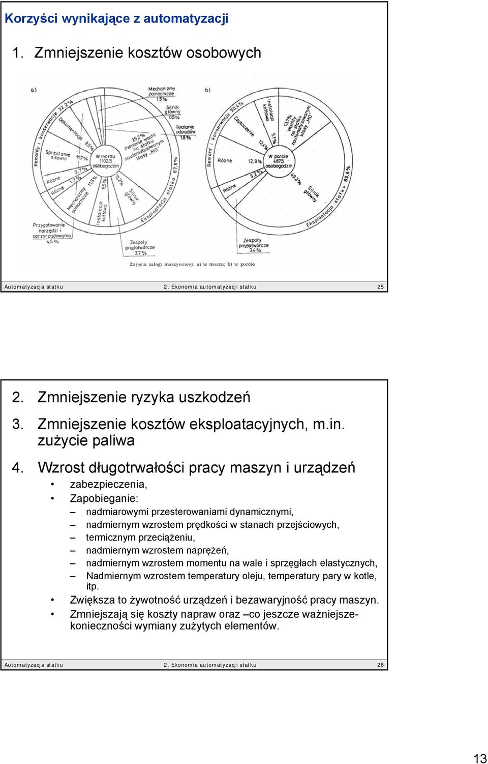 Wzrost długotrwałości pracy maszyn i urządzeń zabezpieczenia, Zapobieganie: nadmiarowymi przesterowaniami dynamicznymi, nadmiernym wzrostem prędkości w stanach przejściowych, termicznym przeciążeniu,