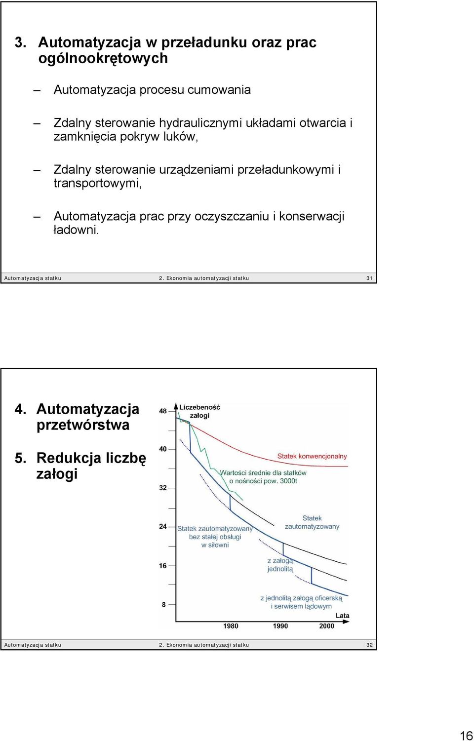 transportowymi, Automatyzacja prac przy oczyszczaniu i konserwacji ładowni. Automatyzacja statku 2.