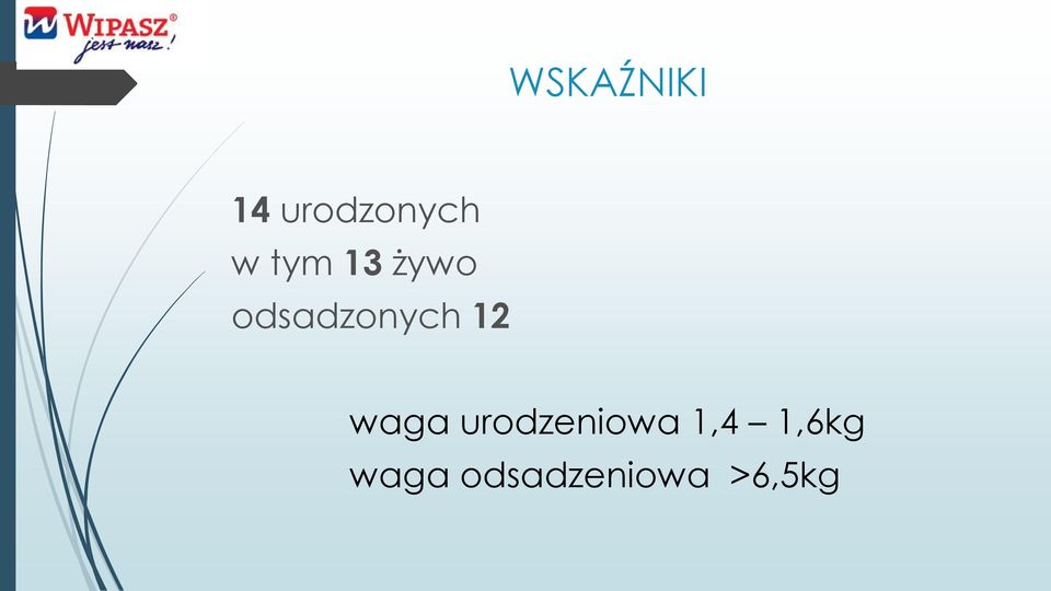 12 waga urodzeniowa 1,4
