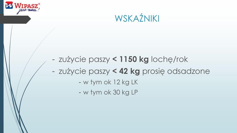 paszy < 42 kg prosię odsadzone