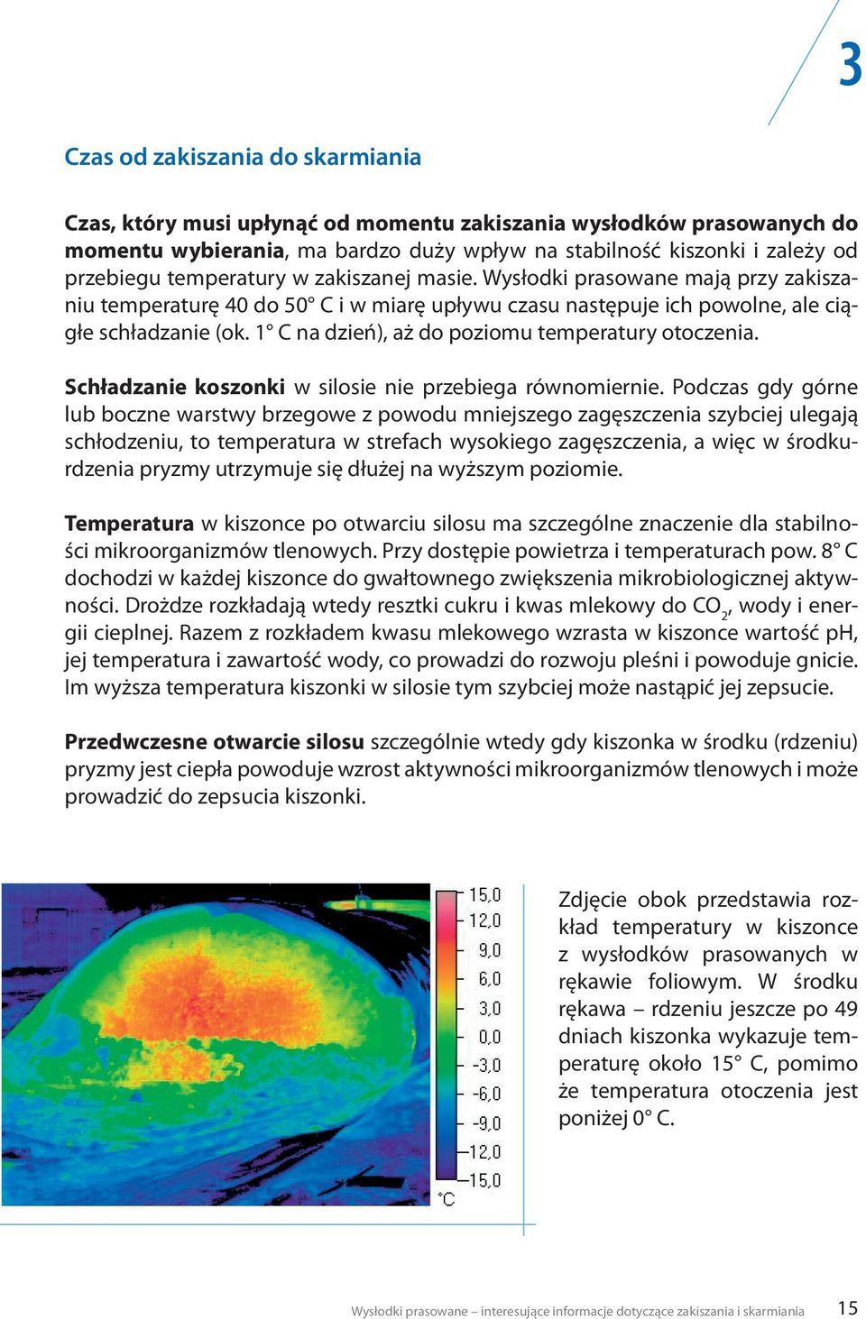 1 C na dzień), aż do poziomu temperatury otoczenia. Schładzanie koszonki w silosie nie przebiega równomiernie.