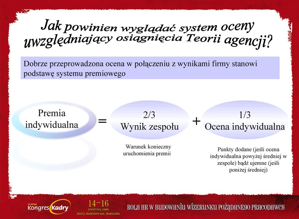 konieczny uruchomienia premii + 1/3 Ocena indywidualna Punkty dodane (jeśli