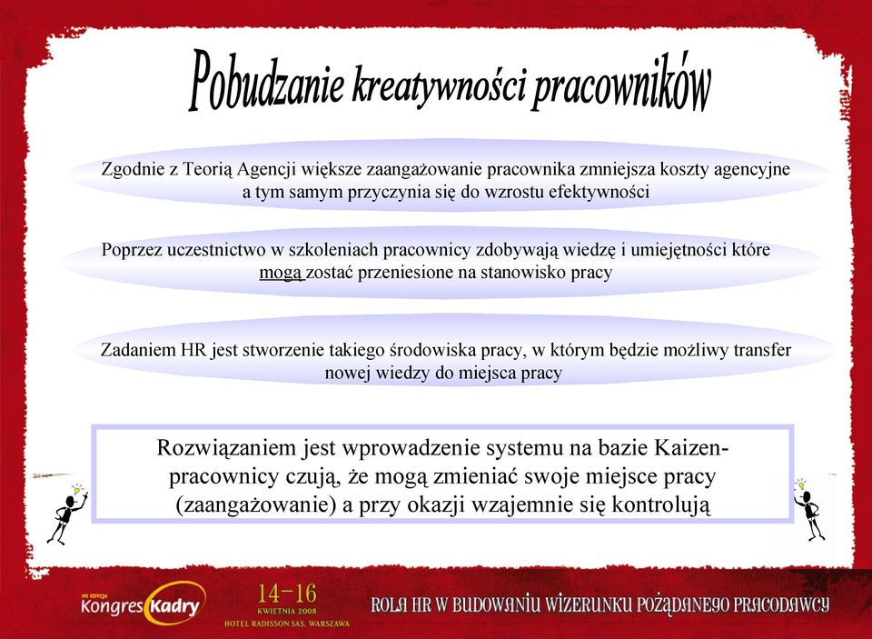 Zadaniem HR jest stworzenie takiego środowiska pracy, w którym będzie możliwy transfer nowej wiedzy do miejsca pracy Rozwiązaniem jest