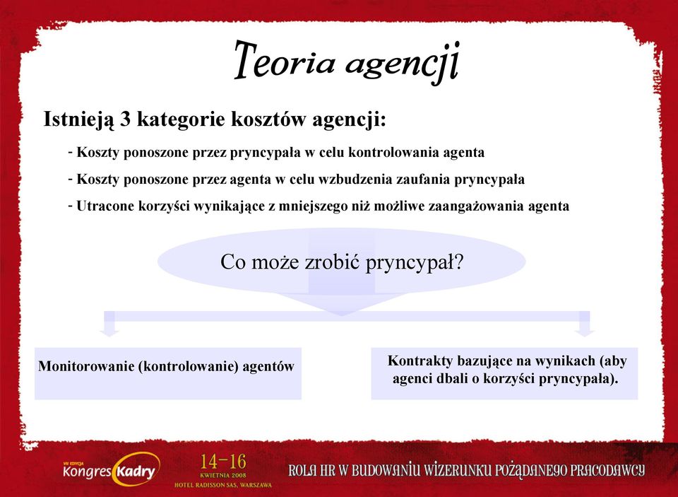 wynikające z mniejszego niż możliwe zaangażowania agenta Co może zrobić pryncypał?