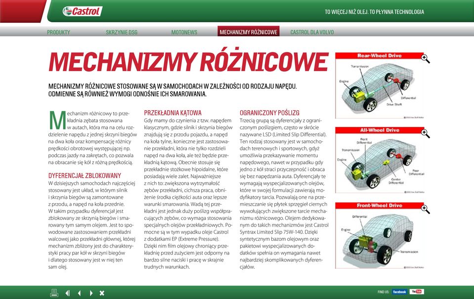 podczas jazdy na zakrętach, co pozwala na obracanie się kół z różną prędkością.