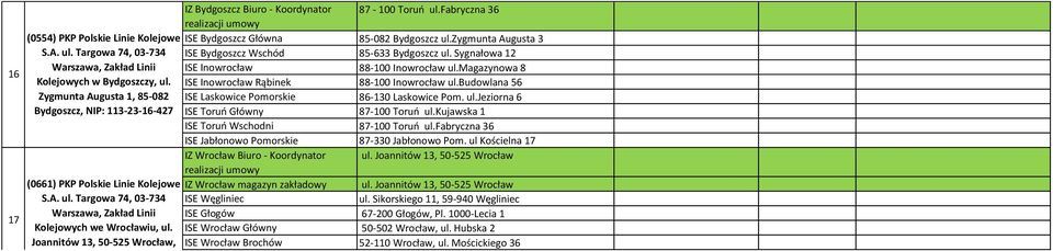 budowlana 56 Zygmunta Augusta 1, 85-082 ISE Laskowice Pomorskie 86-130 Laskowice Pom. ul.jeziorna 6 Bydgoszcz, ISE Toruń Główny 87-100 Toruń ul.kujawska 1 ISE Toruń Wschodni 87-100 Toruń ul.