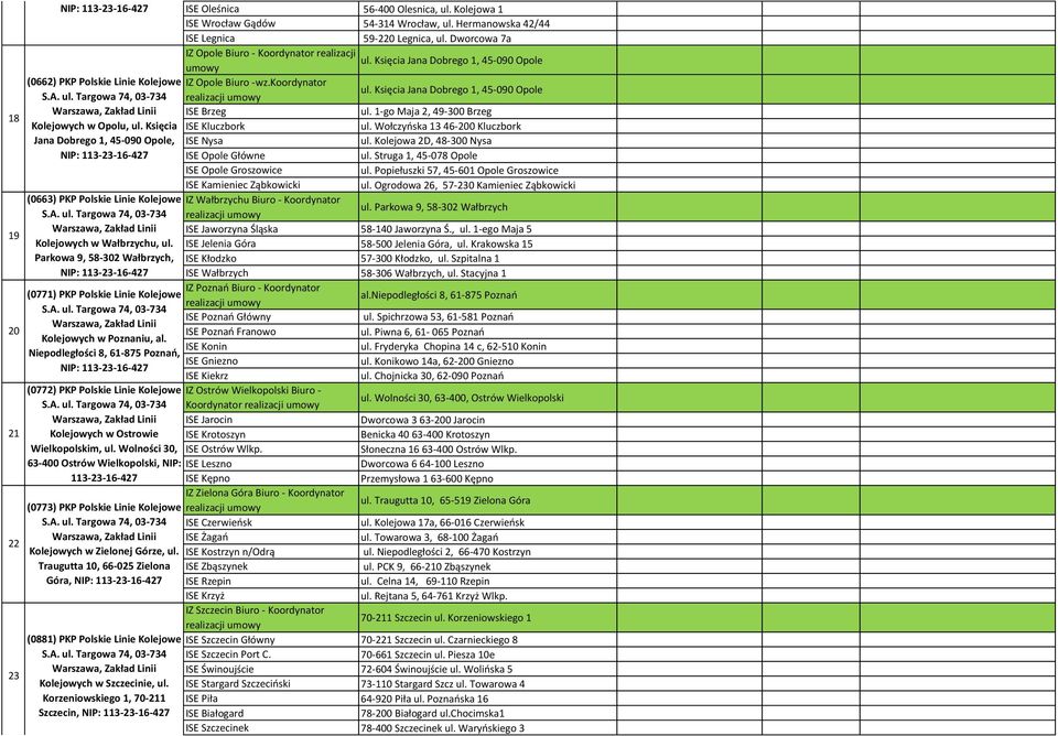 Księcia Jana Dobrego 1, 45-090 Opole, (0663) PKP Polskie Linie Kolejowe Kolejowych w Wałbrzychu, ul. Parkowa 9, 58-302 Wałbrzych, (0771) PKP Polskie Linie Kolejowe Kolejowych w Poznaniu, al.