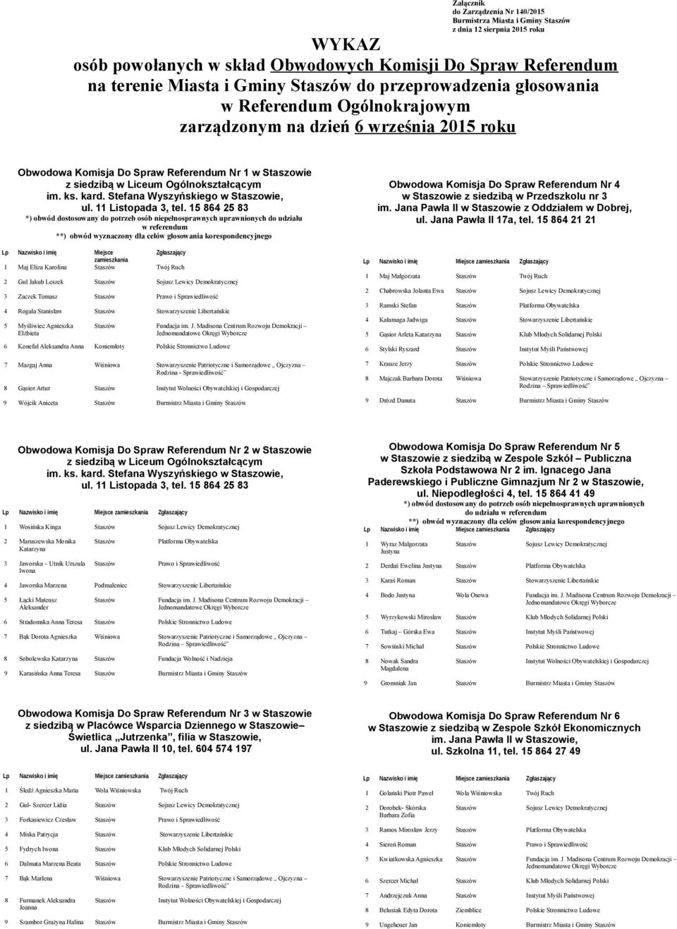kard. Stefana Wyszyńskiego w Staszowie, ul. 11 Listopada 3, tel.