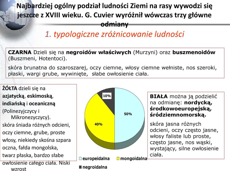 skóra brunatna do szaroszarej, oczy ciemne, włosy ciemne wełniste, nos szeroki, płaski, wargi grube, wywinięte, słabe owłosienie ciała.