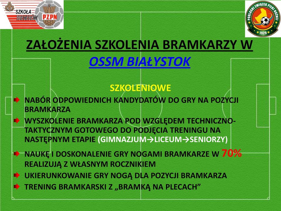 TRENINGU NA NASTĘPNYM ETAPIE (GIMNAZJUM LICEUM SENIORZY) NAUKĘ I DOSKONALENIE GRY NOGAMI BRAMKARZE W