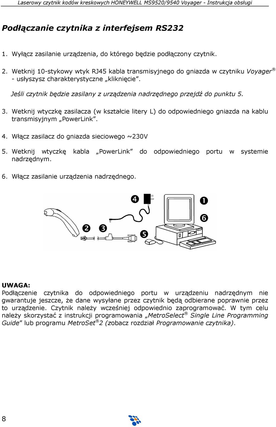 Wetknij wtyczkę zasilacza (w kształcie litery L) do odpowiedniego gniazda na kablu transmisyjnym PowerLink. 4. Włącz zasilacz do gniazda sieciowego ~230V 5.