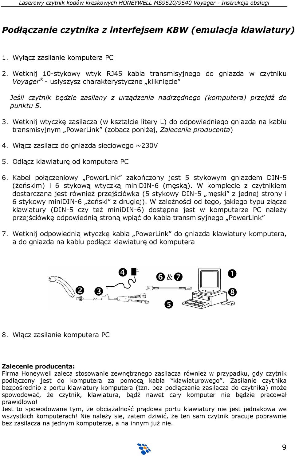 punktu 5. 3. Wetknij wtyczkę zasilacza (w kształcie litery L) do odpowiedniego gniazda na kablu transmisyjnym PowerLink (zobacz poniŝej, Zalecenie producenta) 4.