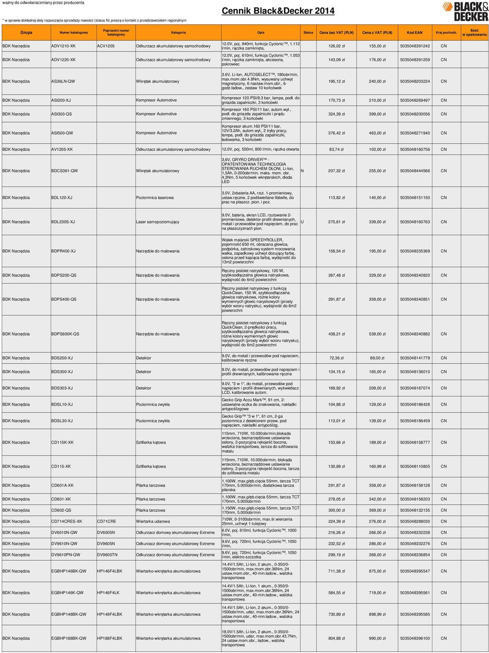 0V, poj. 610ml, funkcja Cyclonic, 1.053 BDK Narzędzia ADV1220-XK Odkurzacz akumulatorowy samochodowy l/min, rączka zamknięta, akcesoria, 143,09 zł 176,00 zł 5035048391259 CN pokrowiec 3.