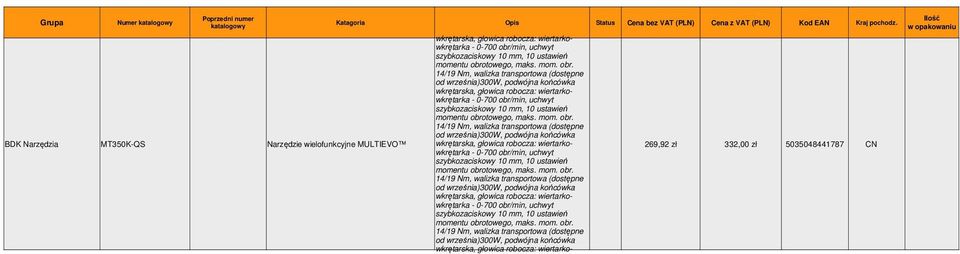 14/19 Nm, walizka (dostępne od września)300w, podwójna końcówka wkrętarska, głowica robocza: wiertarkowkrętarka - 0-700 obr/min, uchwyt szybkozaciskowy 10 mm, 10 ustawień momentu  14/19 Nm, walizka