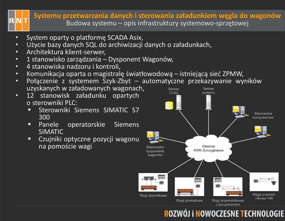 Komunikacja oparta o magistralę światłowodową istniejącą sieć ZPMW, Połączenie z systemem Szyk-Zbyt automatyczne przekazywanie wyników uzyskanych w załadowanych