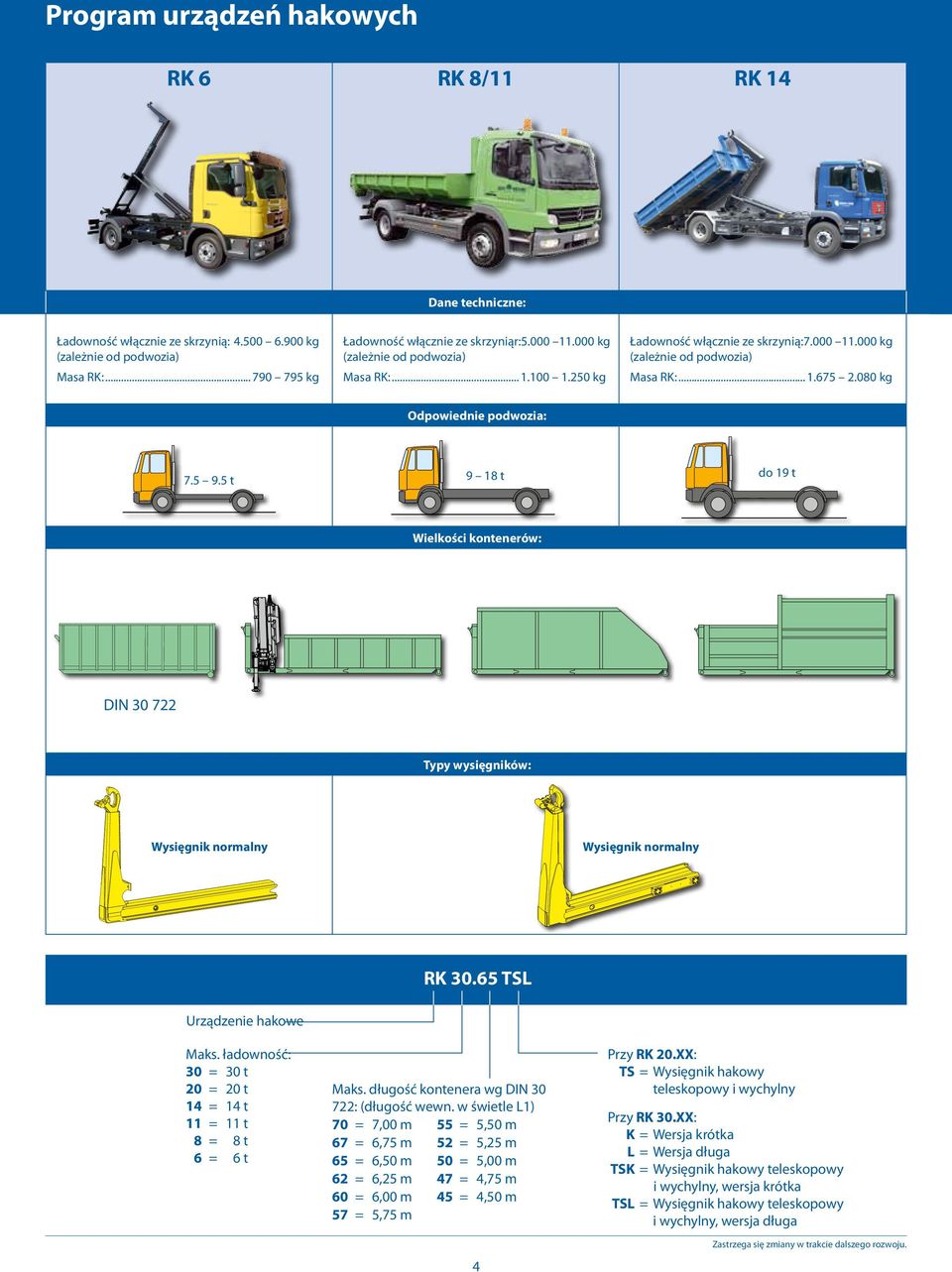5 t 9 18 t do 19 t Wielkości kontenerów: DIN 30 722 Typy wysięgników: Wysięgnik normalny Wysięgnik normalny RK 30.65 TSL Urządzenie hakowe Maks.