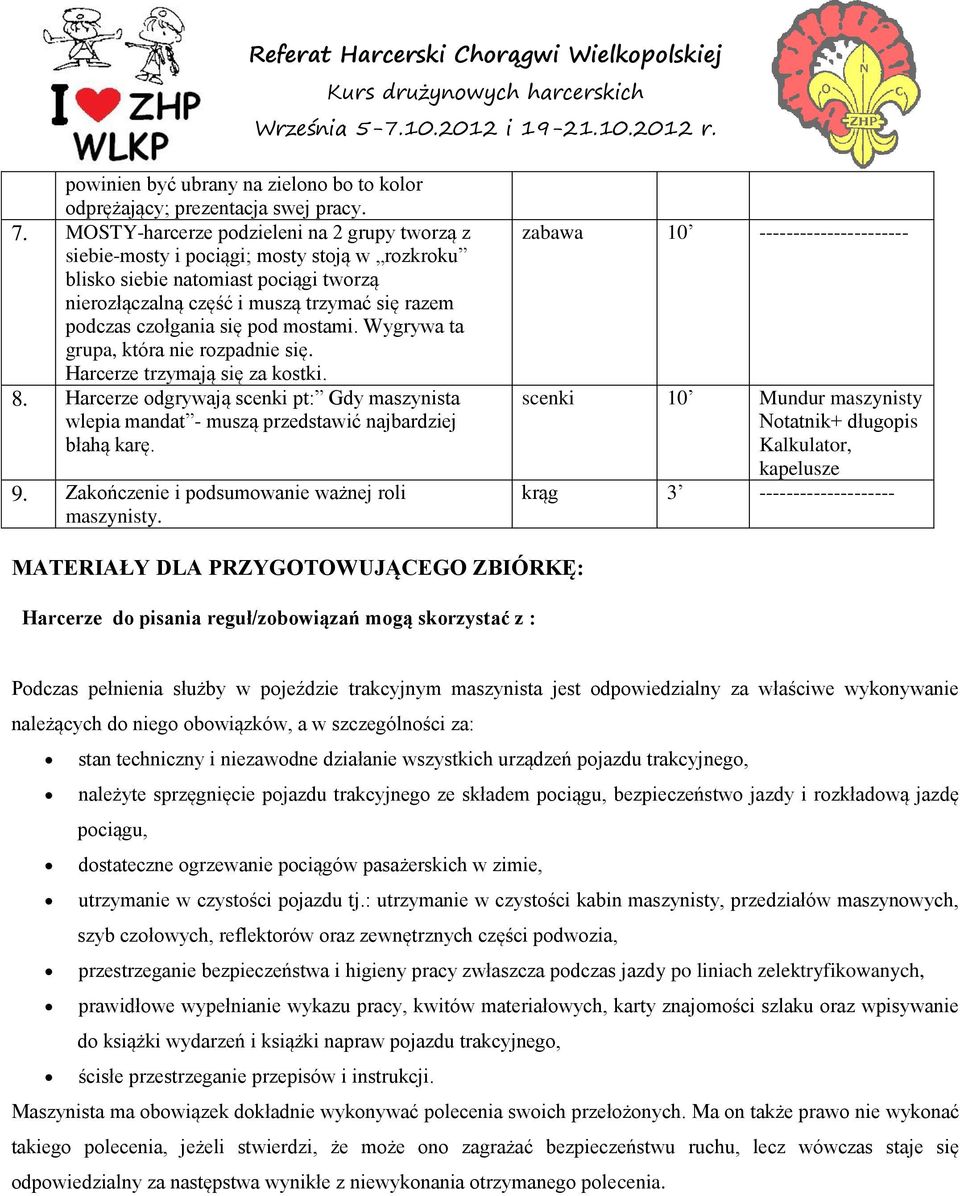 się pod mostami. Wygrywa ta grupa, która nie rozpadnie się. Harcerze trzymają się za kostki. 8. Harcerze odgrywają scenki pt: Gdy maszynista wlepia mandat - muszą przedstawić najbardziej błahą karę.