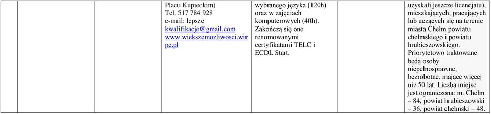 uzyskali jeszcze licencjatu), mieszkających, pracujących lub uczących się na terenie miasta Chełm powiatu chełmskiego i powiatu