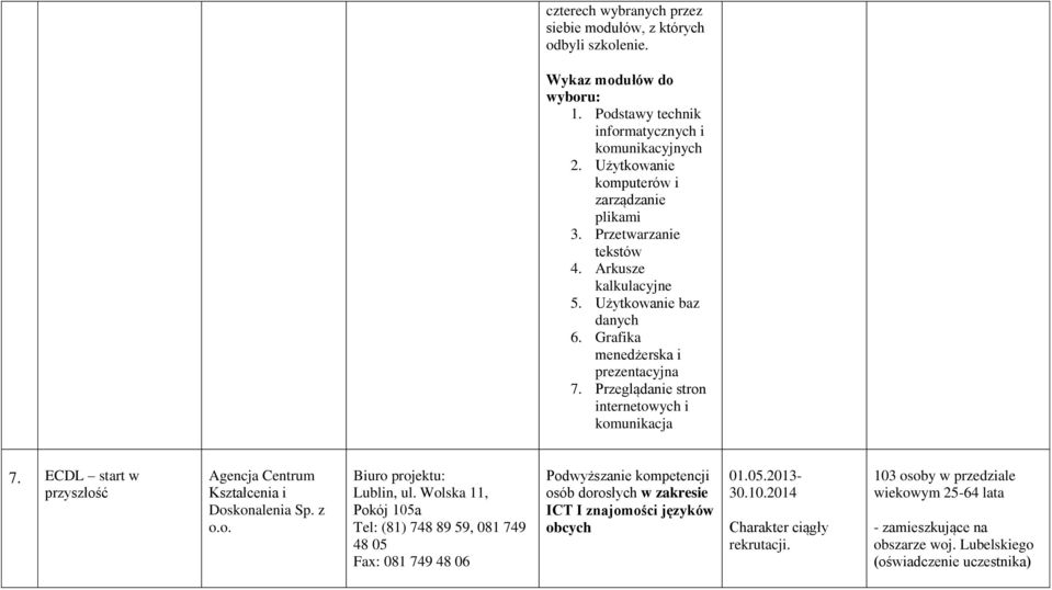 ECDL start w przyszłość Agencja Centrum Kształcenia i Doskonalenia Sp. z o.o. Biuro projektu: Lublin, ul.