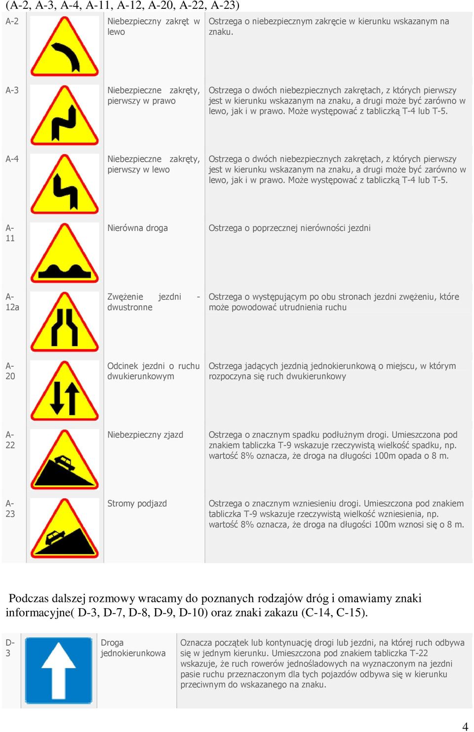 Może występować z tabliczką T-4 lub T-5.