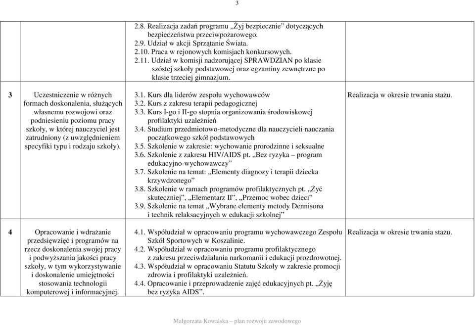 4 Opracowanie i wdrażanie przedsięwzięć i programów na rzecz doskonalenia swojej pracy i podwyższania jakości pracy szkoły, w tym wykorzystywanie i doskonalenie umiejętności stosowania technologii