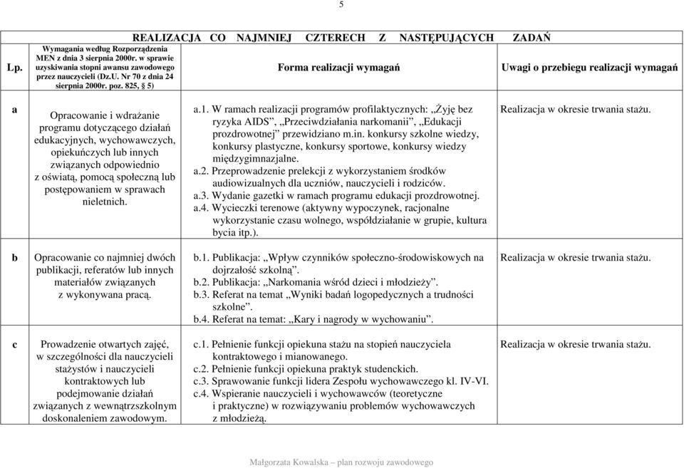 wychowawczych, opiekuńczych lub innych związanych odpowiednio zoświatą, pomocą społeczną lub postępowaniem w sprawach nieletnich. a.1.