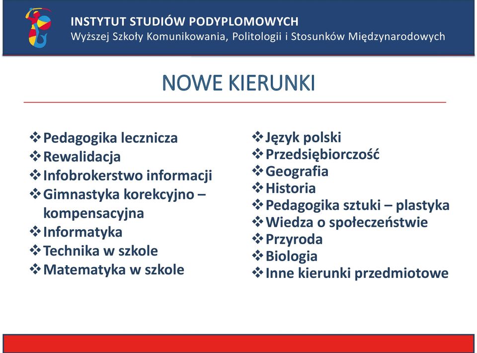 Matematyka w szkole Język polski Przedsiębiorczość Geografia Historia