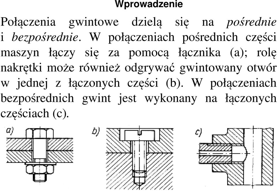 rolę nakrętki może również odgrywać gwintowany otwór w jednej z łączonych