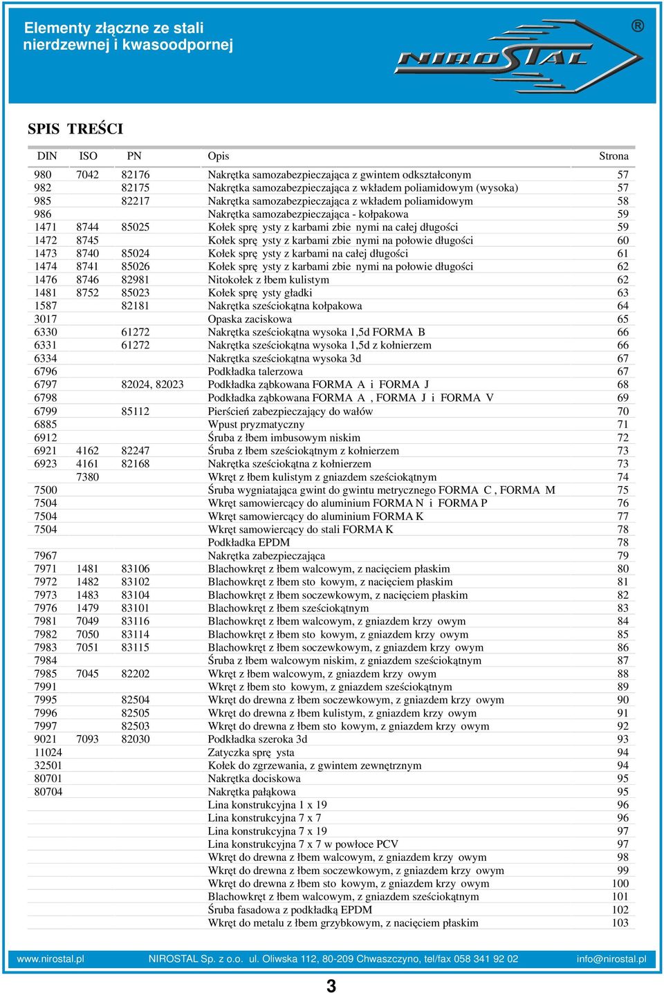 karbami zbieżnymi na połowie długości 60 1473 8740 85024 Kołek sprężysty z karbami na całej długości 61 1474 8741 85026 Kołek sprężysty z karbami zbieżnymi na połowie długości 62 1476 8746 82981