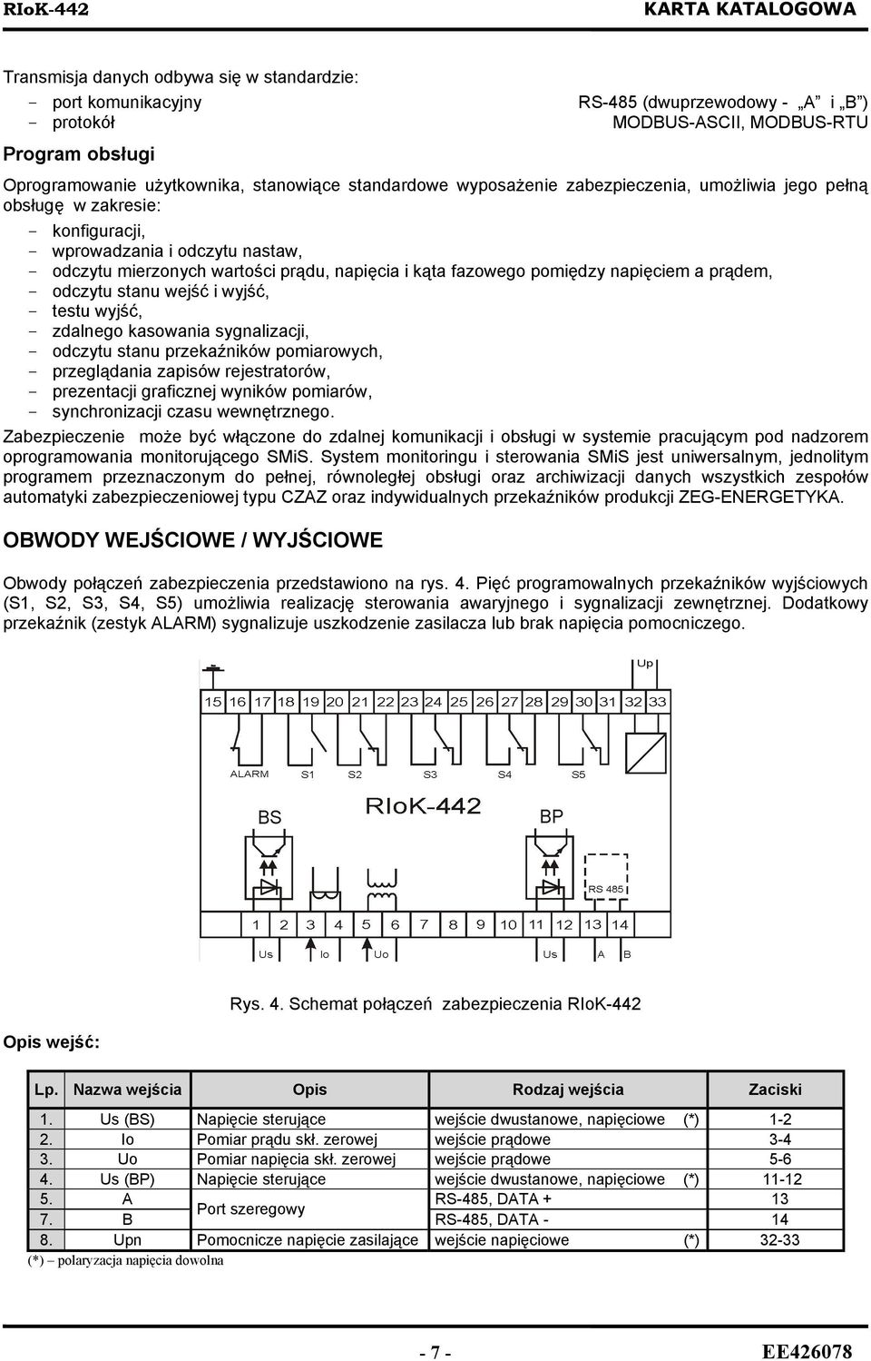 a prądem, - odczytu stanu wejść i wyjść, - testu wyjść, - zdalnego kasowania sygnalizacji, - odczytu stanu przekaźników pomiarowych, - przeglądania zapisów rejestratorów, - prezentacji graficznej